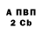 Кетамин VHQ Farida Arutunyan